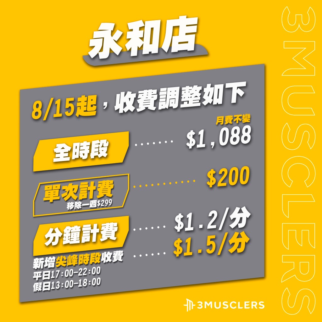 永和店收費調整